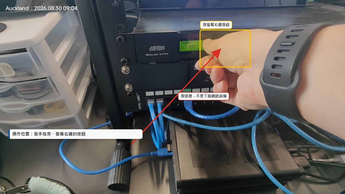ATEN HDMI Matrix Input Output 操作標註圖
